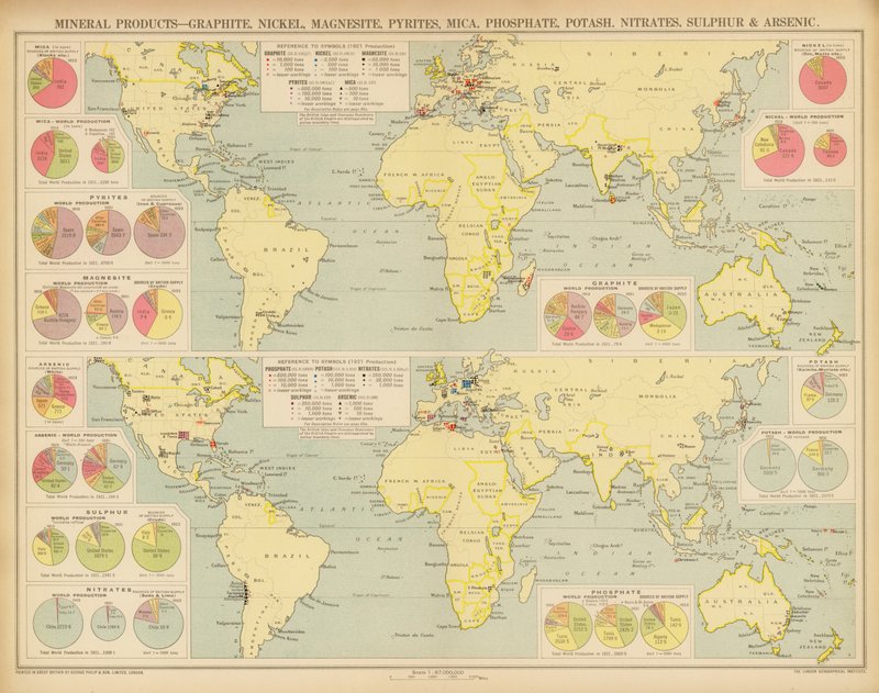Produits minéraux, graphite, nickel, magnésite, pyrites, mica, phosphate, potasse, nitrates, soufre et résines - English School