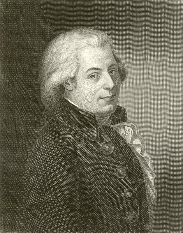 Mozart - English School