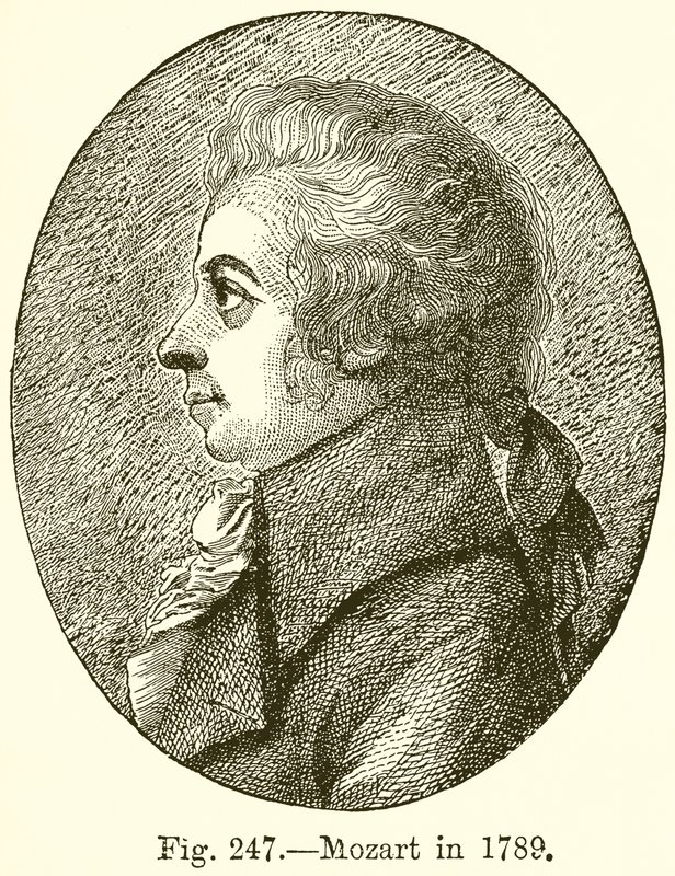 Mozart en 1789 - English School