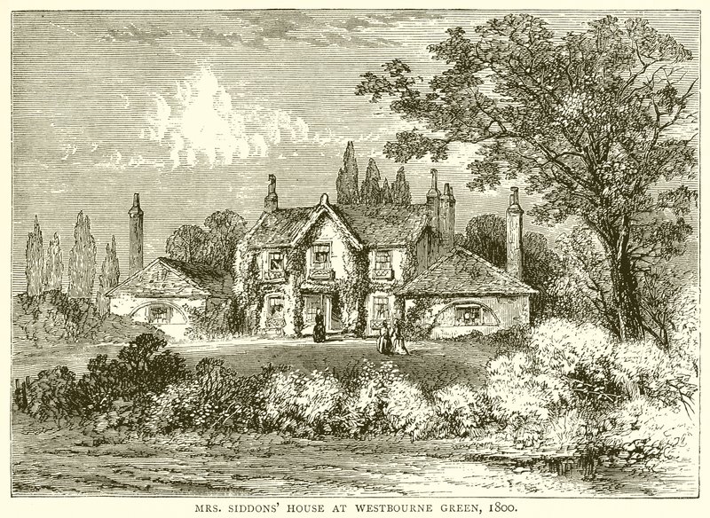 Maison de Mme Siddons à Westbourne Green, 1800 - English School
