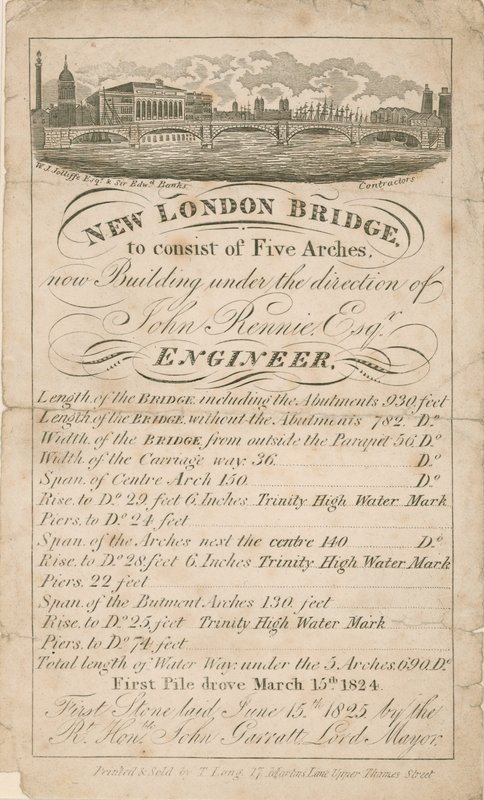 Nouveau pont de Londres - English School