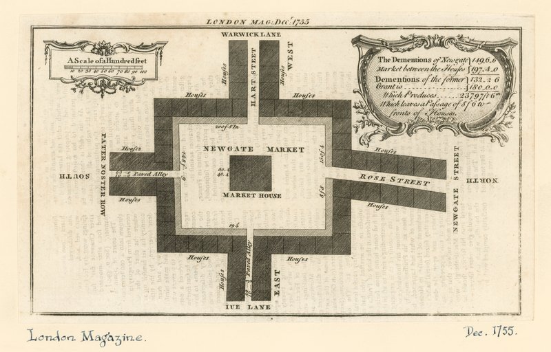 Marché de Newgate - English School