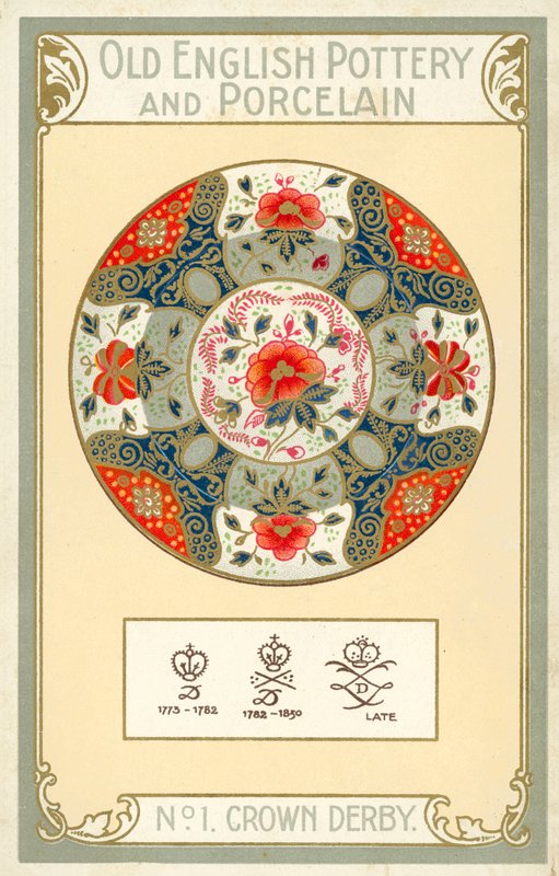 Vieille poterie et porcelaine anglaises : Crown Derby - English School