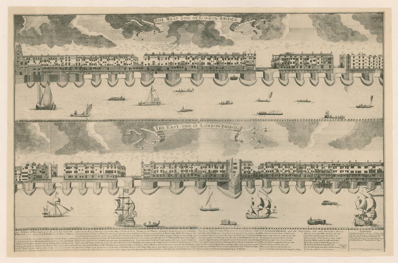 Ancien pont de Londres - English School