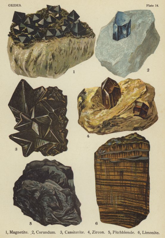 Oxydes, magnétite, corindon, cassitérite, zircon, pechblende, limonite - English School