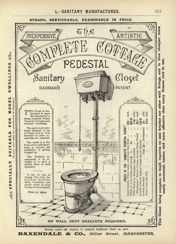 Page du Compendium des architectes, géomètres et ingénieurs 1892 - English School
