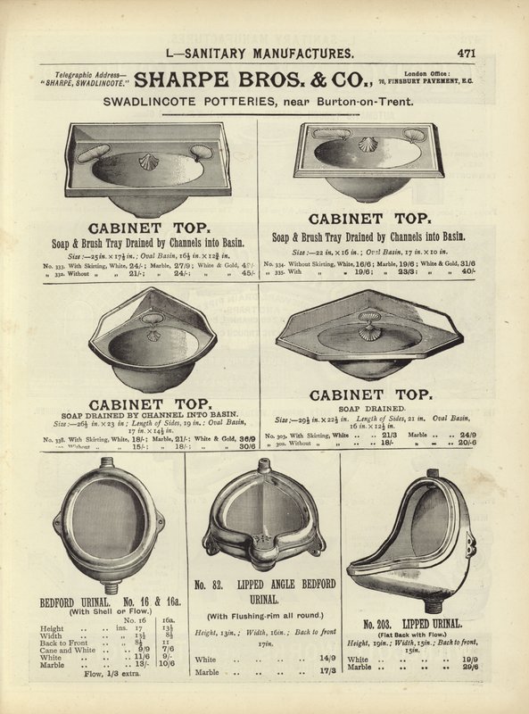 Page du Compendium des architectes, géomètres et ingénieurs 1892 - English School