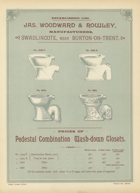 Page du Compendium des architectes, géomètres et ingénieurs 1892 - English School