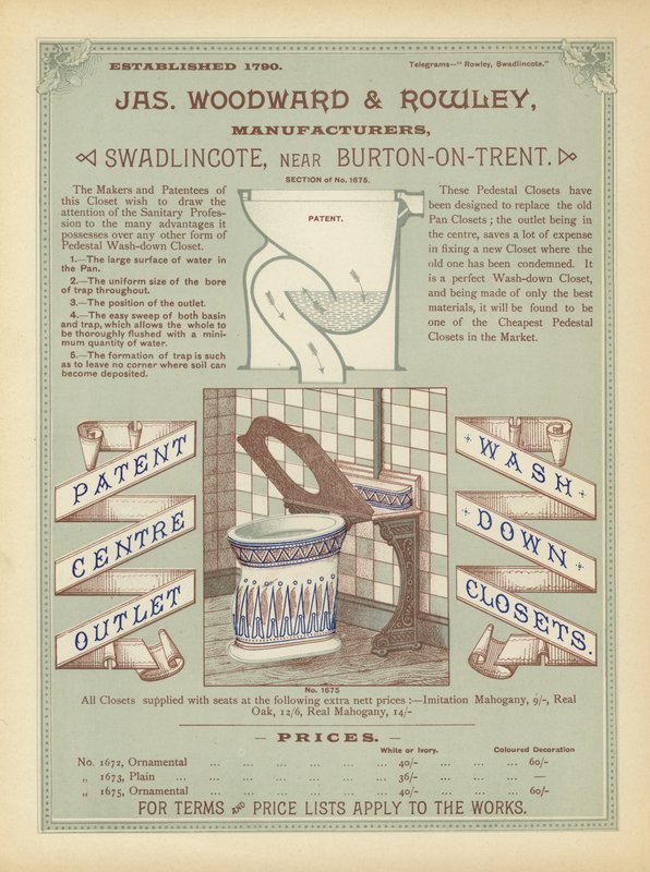 Page du Compendium des architectes, géomètres et ingénieurs 1892 - English School