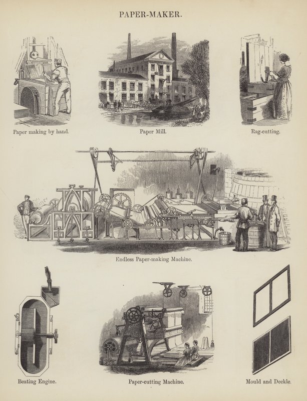Papier (gravure) - English School