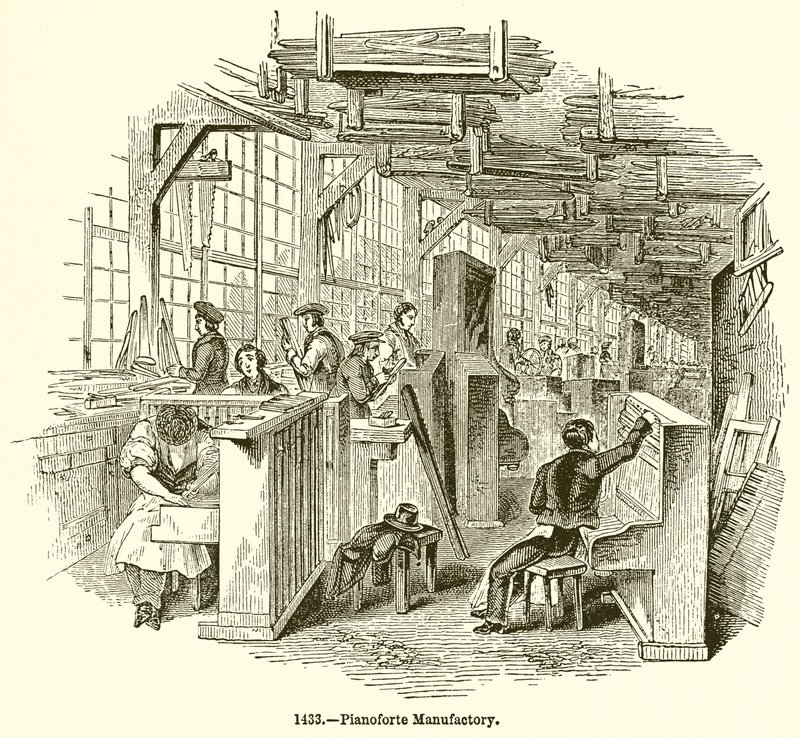 Manufacture de pianoforte - English School