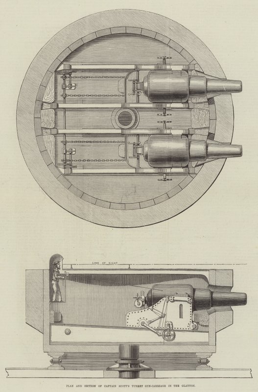 Plan et section du chariot à tourelle du capitaine Scott dans le Glatton (gravure) - English School