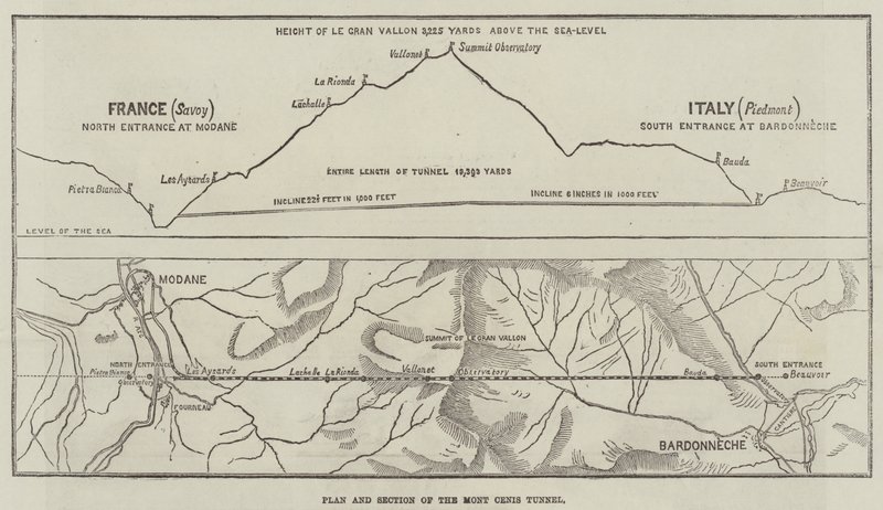 Plan et section du tunnel du Mont Cenis (gravure) - English School
