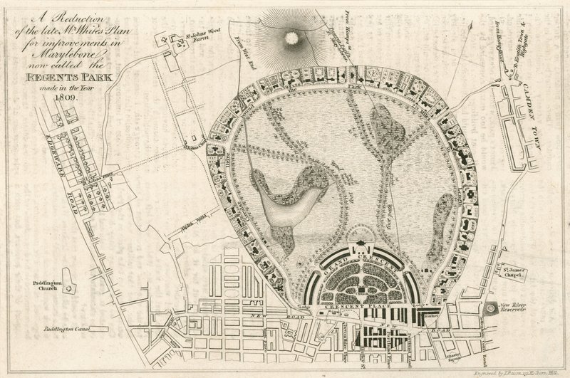 Plan d