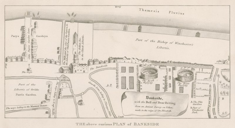 Plan de Bankside, Southwark - English School