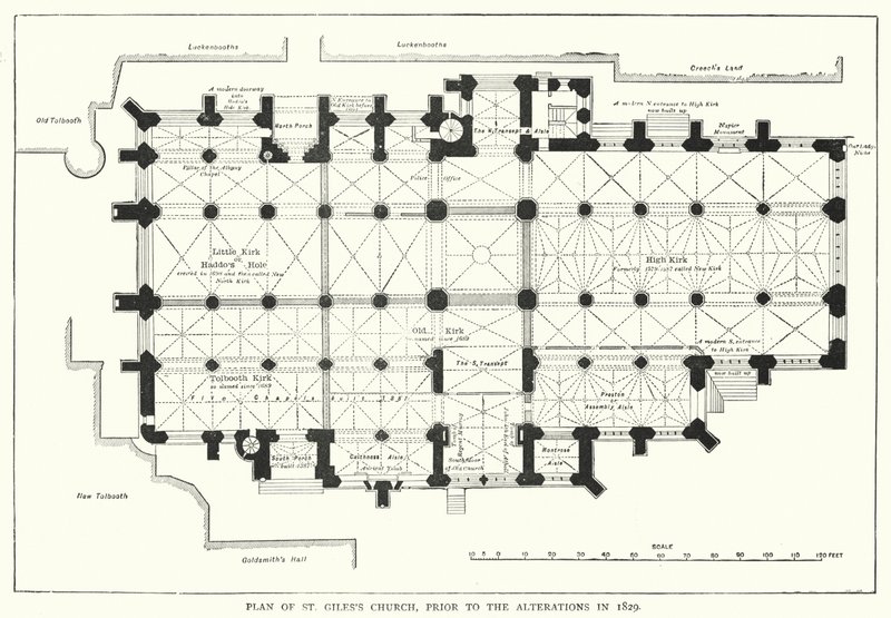 Plan de l