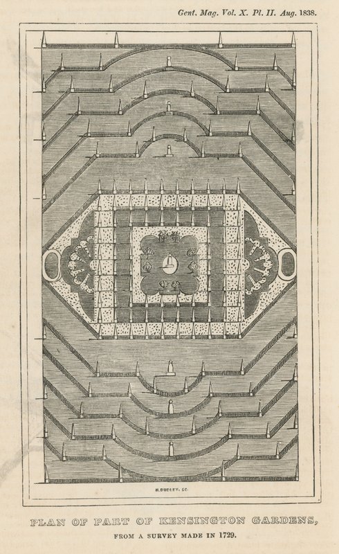 Plan d