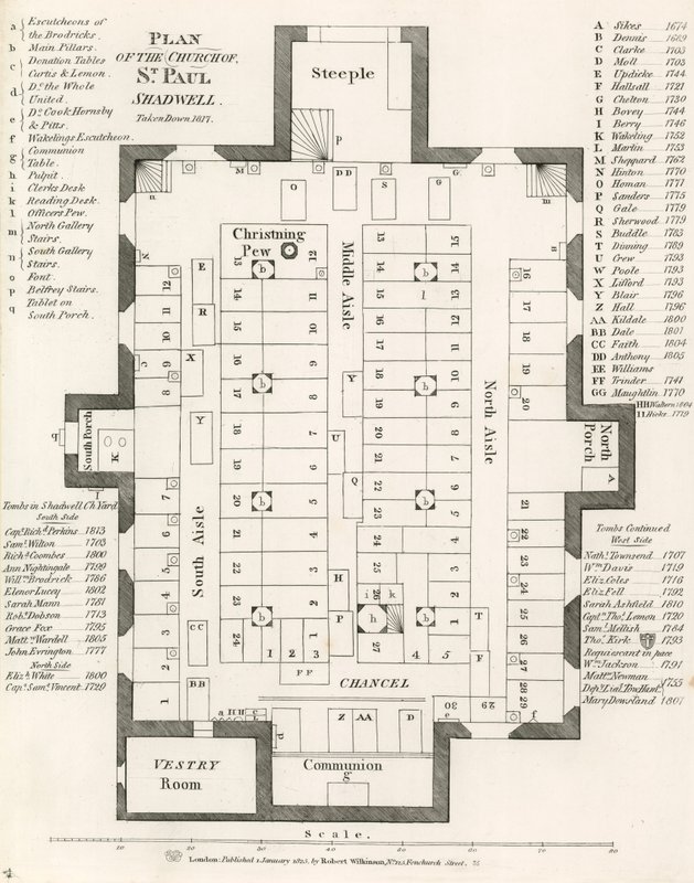 Plan de l