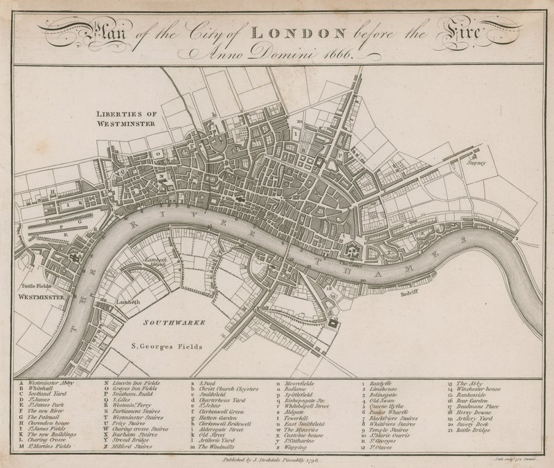 Plan de la ville de Londres avant l
