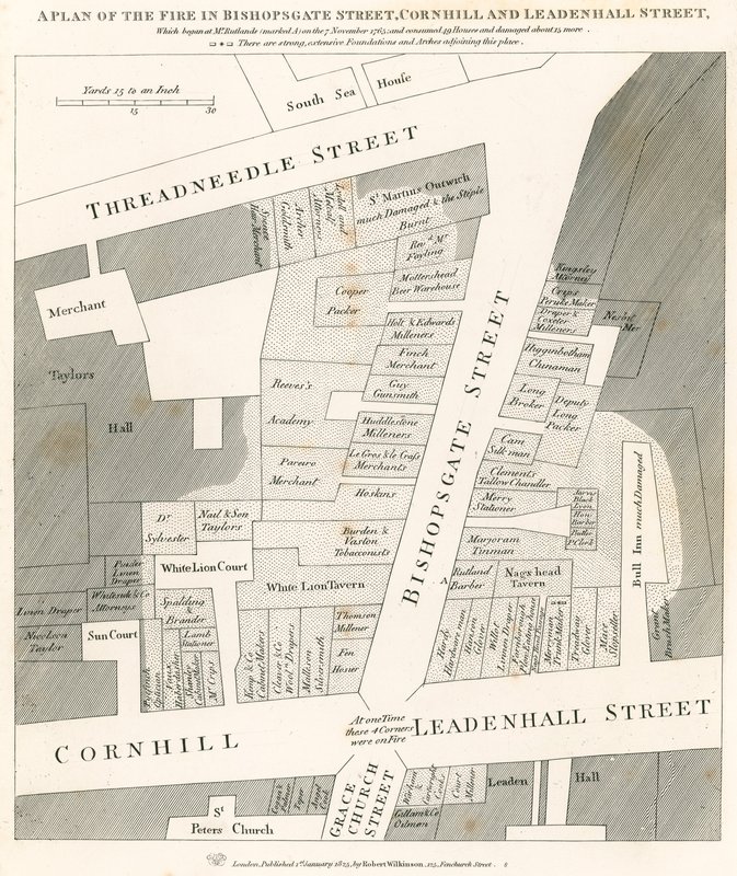 Plan de l