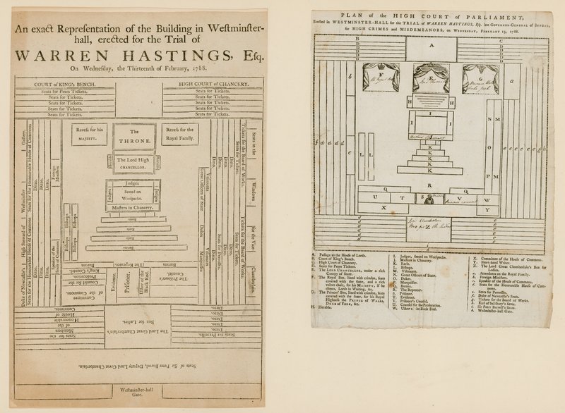 Plans pour le procès de Warren Hastings - English School