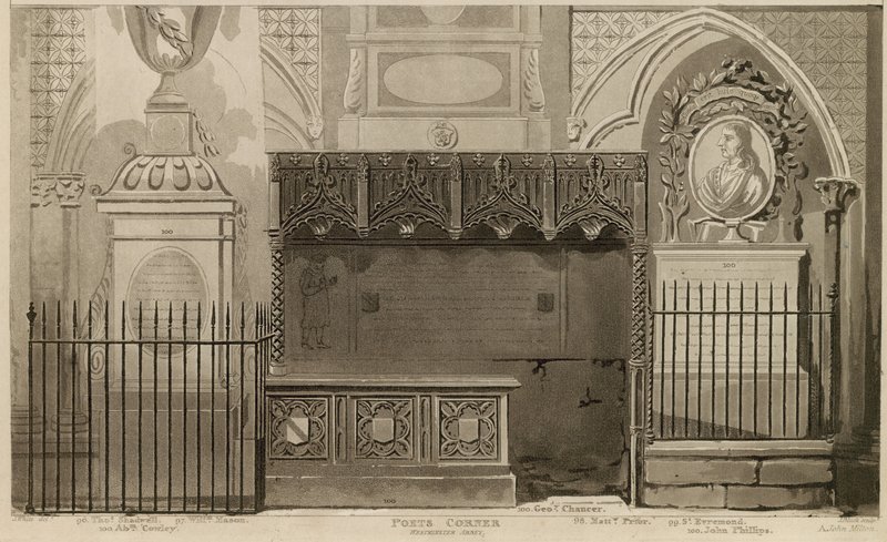 Coin des Poètes, Abbaye de Westminster, Londres - English School