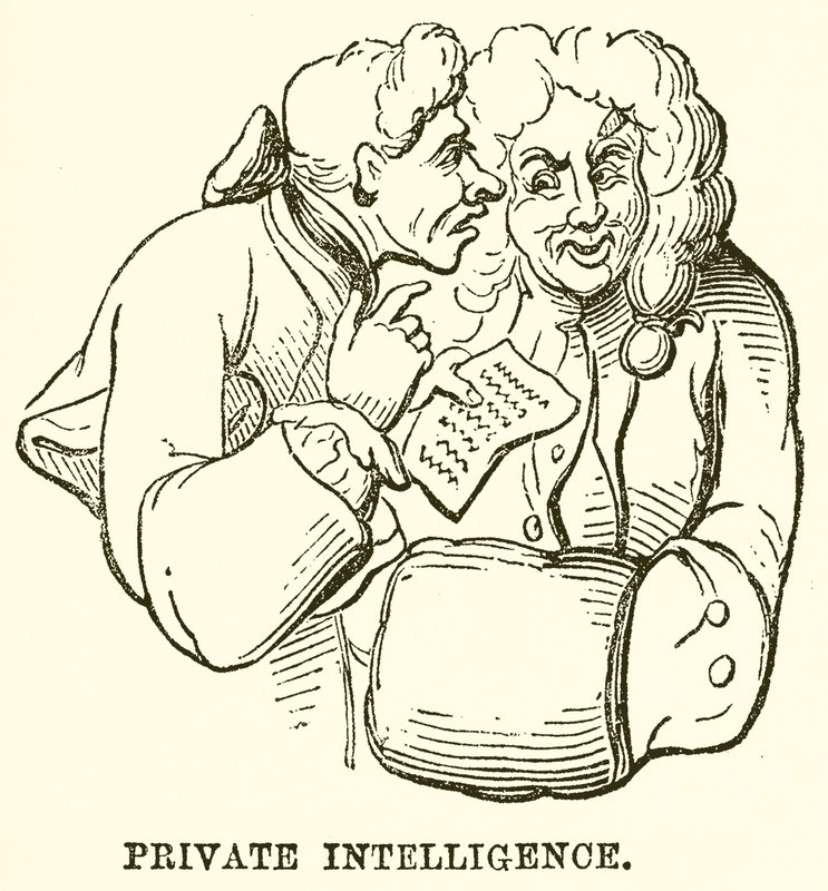Renseignements privés - English School