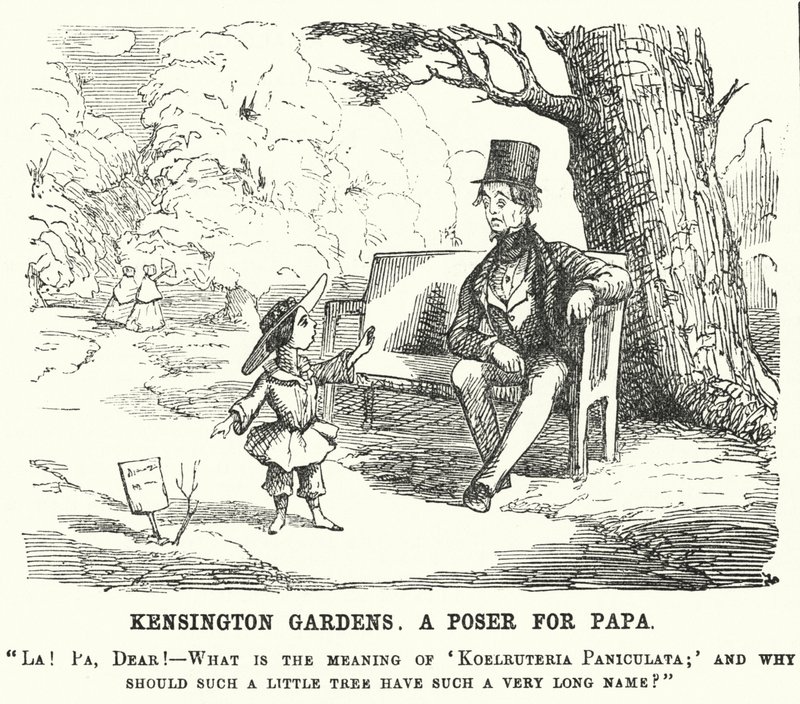 Enfant demandant à son père une question dans les jardins de Kensington, Londres - English School