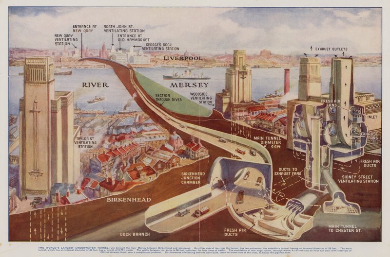 Queensway Tunnel, Liverpool, Merseyside - English School