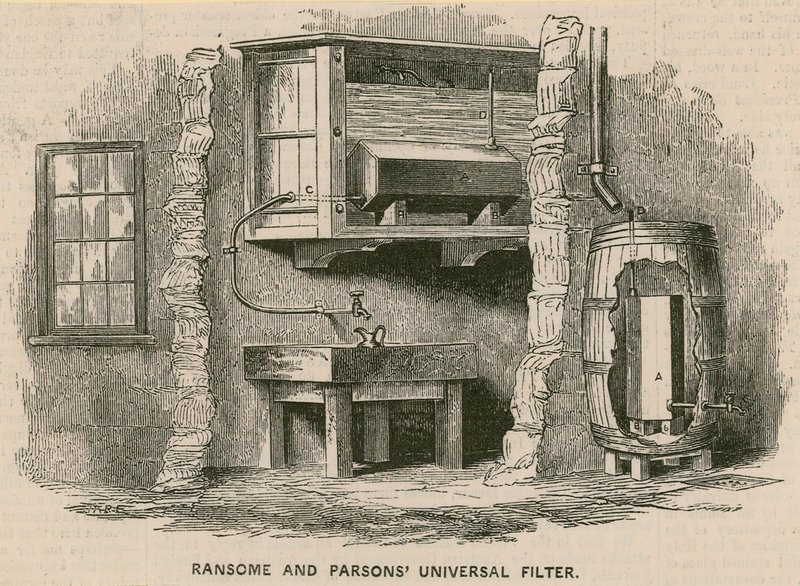 Filtre universel Ransome et Parsons - English School