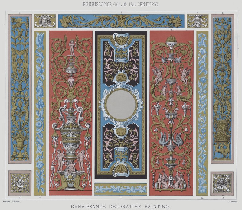 Renaissance, XVIe et XVIIe siècles, Peinture décorative de la Renaissance - English School