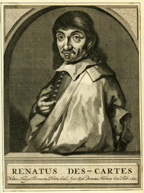 René Descartes - English School