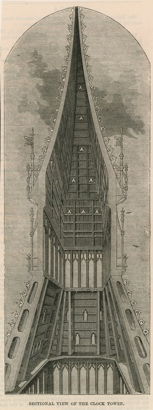 Vues en coupe de la tour de l