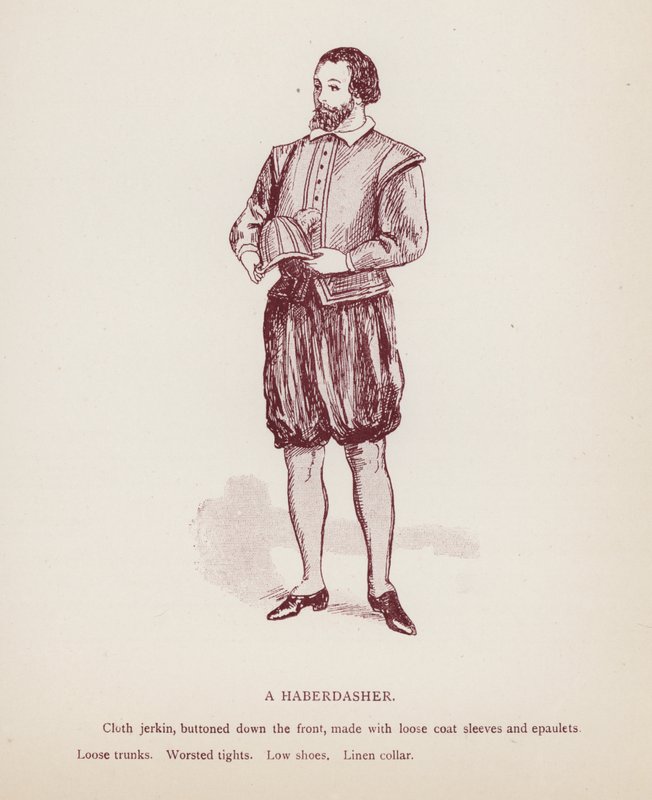 La Mégère apprivoisée de Shakespeare : Un chapelier - English School