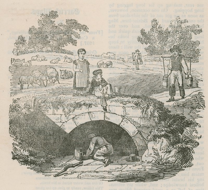 Shepherds Well, Hampstead - English School