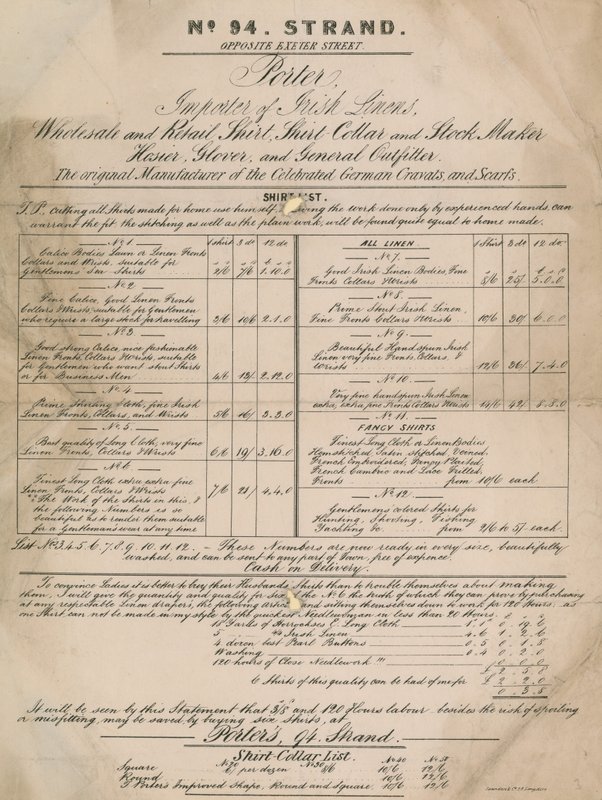 Liste de chemises, n° 94 Strand - English School
