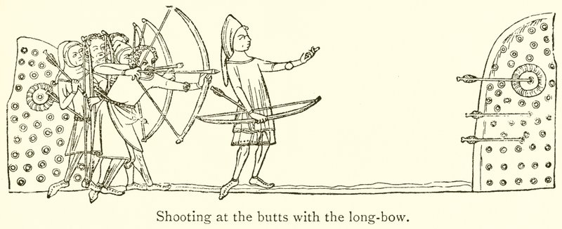 Tir à l