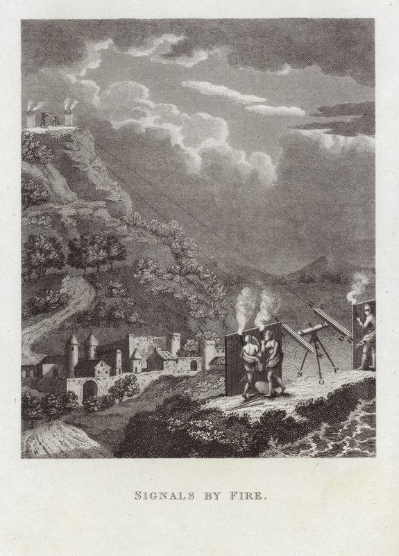 Signaux par le feu - English School