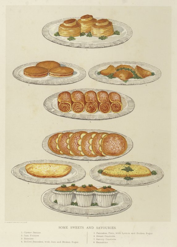 Quelques douceurs et salés - English School