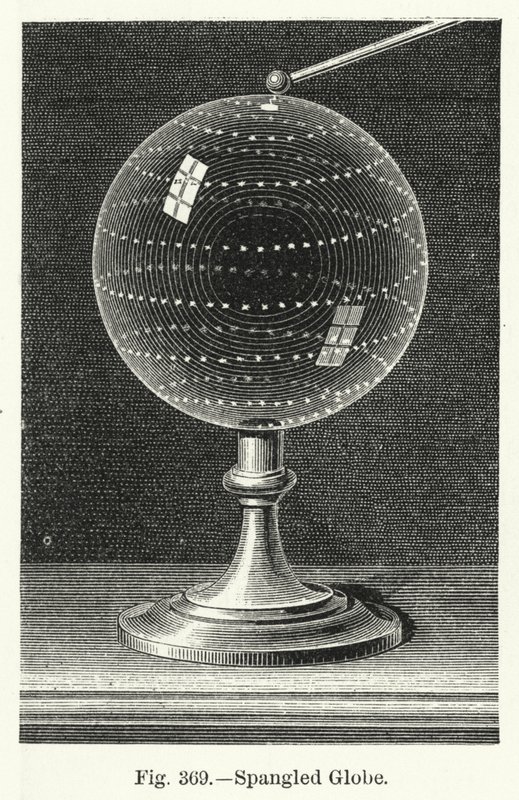 Globe étoilé (gravure) - English School