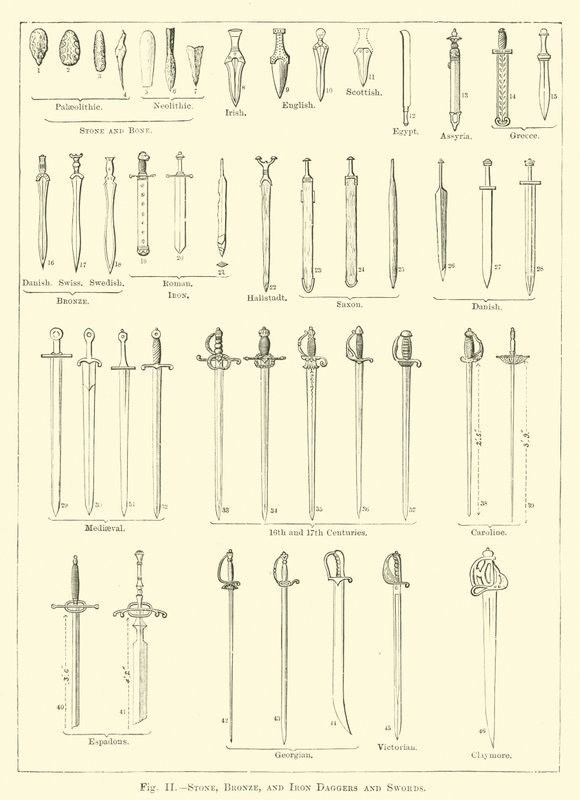 Dagues et épées en pierre, bronze et fer (gravure) - English School