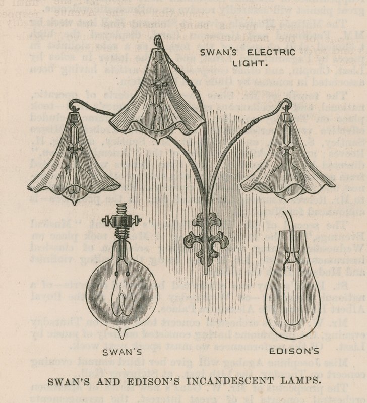 Lampes à incandescence de Swan et Edison - English School