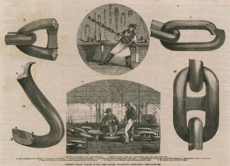 Test des chaînes et câbles dans la maison de test, chantier naval de Woolwich - English School