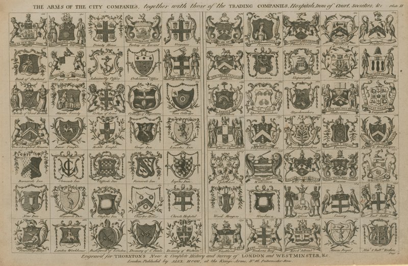 Les armoiries des compagnies de la ville - English School