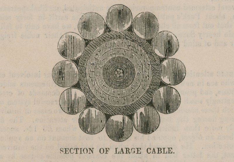 Le câble atlantique; Section de grand câble - English School