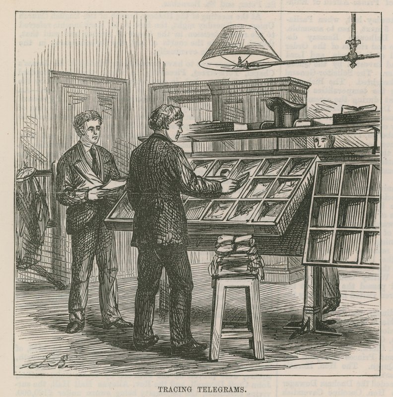Établissement télégraphique du bureau de poste central : traçage des télégrammes - English School