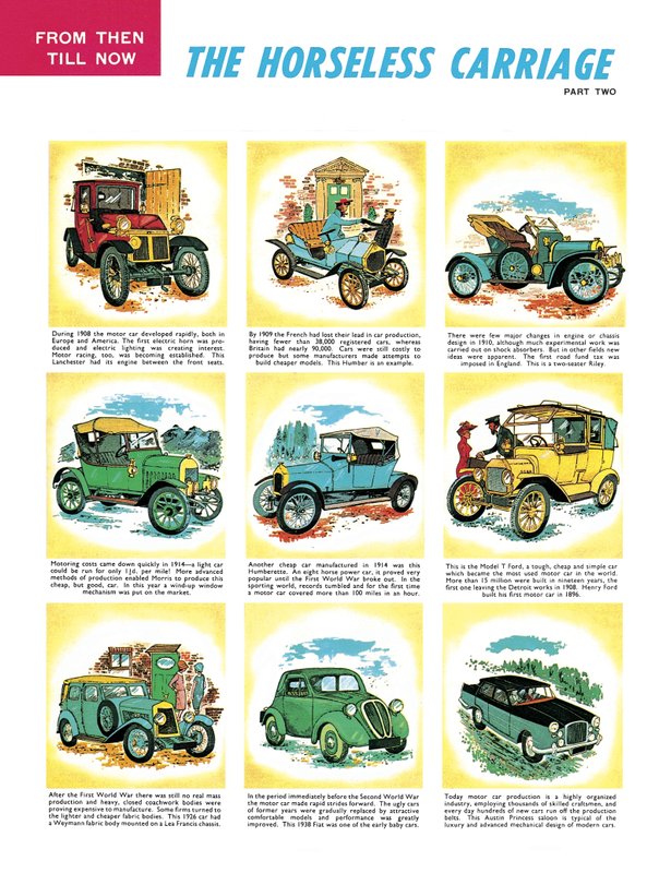La voiture sans chevaux, une histoire de la voiture - English School
