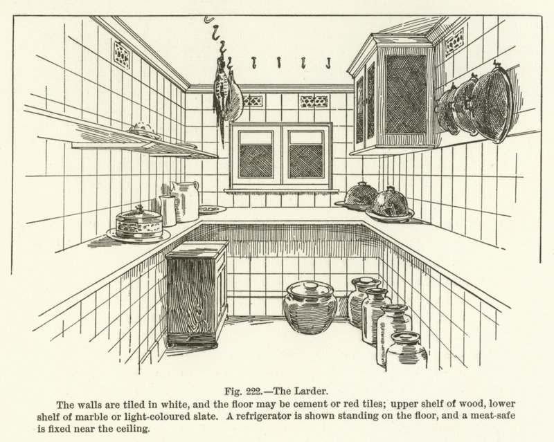 Le Garde-manger - English School