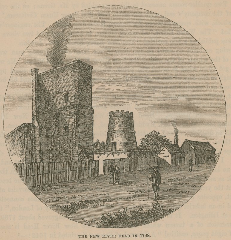 The New River Head en 1798 - English School
