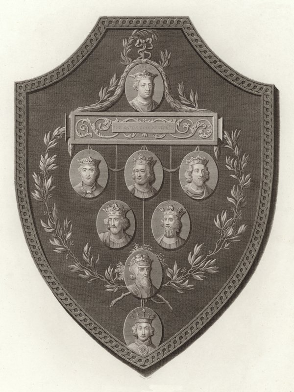 La lignée saxonne restaurée - English School